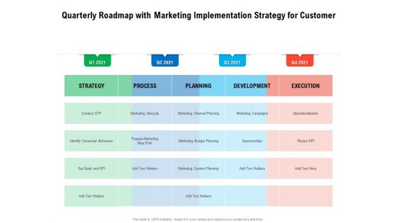 Quarterly Roadmap With Marketing Implementation Strategy For Customer Rules Quarterly Roadmap With Marketing Implementation Strategy For Customer Rules