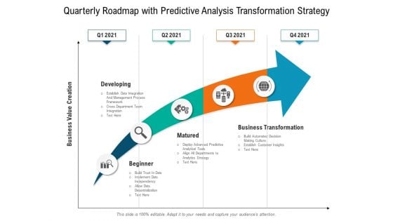 Quarterly Roadmap With Predictive Analysis Transformation Strategy Summary
