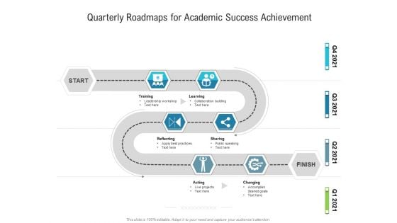 Quarterly Roadmaps For Academic Success Achievement Topics