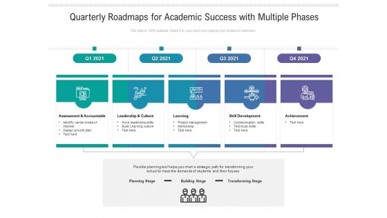 Quarterly Roadmaps For Academic Success With Multiple Phases Inspiration