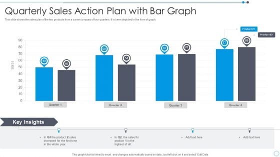 Quarterly Sales Action Plan With Bar Graph Graphics PDF