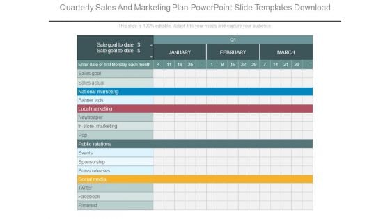 Quarterly Sales And Marketing Plan Powerpoint Slide Templates Download