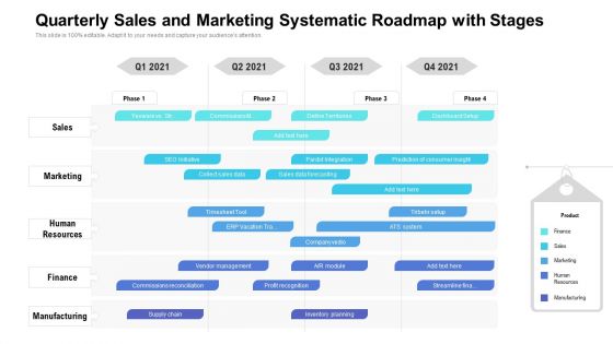 Quarterly Sales And Marketing Systematic Roadmap With Stages Guidelines
