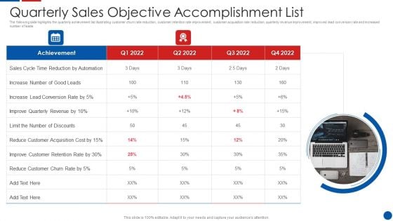 Quarterly Sales Objective Accomplishment List Ppt PowerPoint Presentation Gallery Files PDF