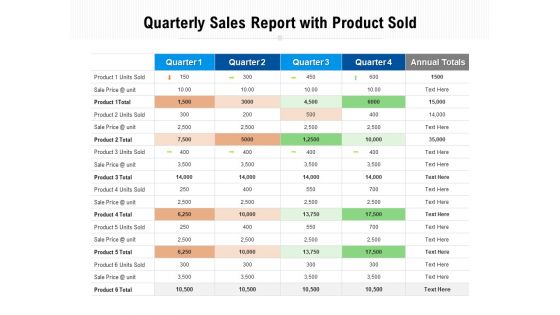 Quarterly Sales Report With Product Sold Ppt PowerPoint Presentation Icon Maker
