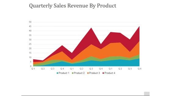 Quarterly Sales Revenue By Product Ppt PowerPoint Presentation File Background