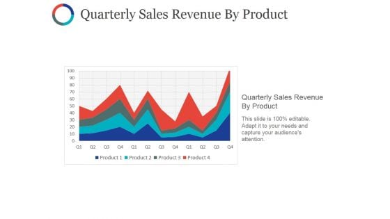 Quarterly Sales Revenue By Product Ppt PowerPoint Presentation Styles Slides