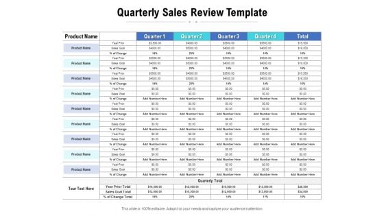 Quarterly Sales Review Template Ppt PowerPoint Presentation Ideas Elements