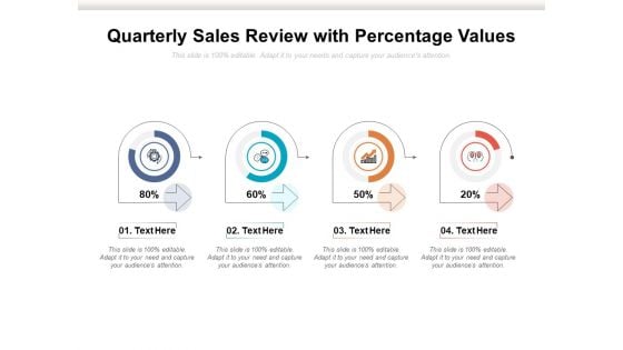 Quarterly Sales Review With Percentage Values Ppt PowerPoint Presentation Pictures Slide Portrait