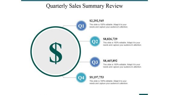 Quarterly Sales Summary Review Ppt PowerPoint Presentation Inspiration Layouts