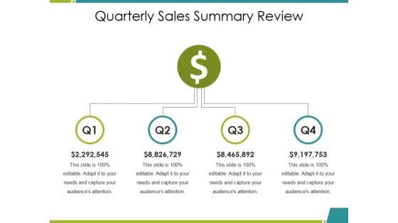 Quarterly Sales Summary Review Ppt PowerPoint Presentation Show Clipart