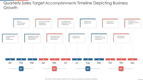 Quarterly Sales Target Accomplishments Timeline Depicting Business Growth Elements PDF Quarterly Sales Target Accomplishments Timeline Depicting Business Growth Elements PDF