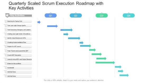 Quarterly Scaled Scrum Execution Roadmap With Key Activities Clipart