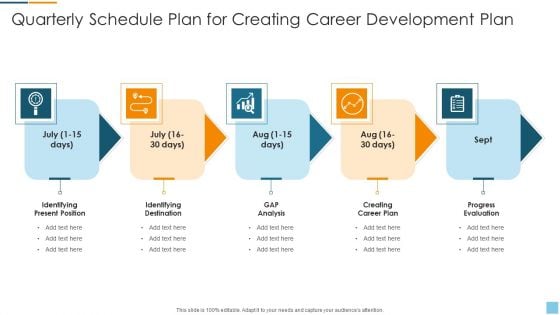 Quarterly Schedule Plan For Creating Career Development Plan Summary PDF