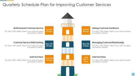 Quarterly Schedule Plan Ppt PowerPoint Presentation Complete With Slides