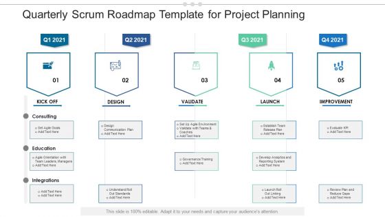 Quarterly Scrum Roadmap Template For Project Planning Infographics