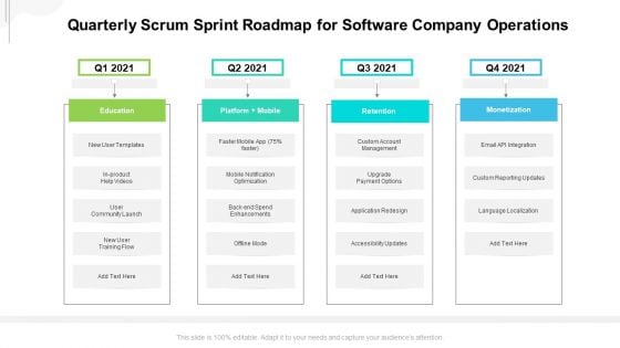 Quarterly Scrum Sprint Roadmap For Software Company Operations Designs