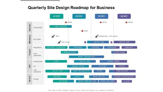 Quarterly Site Design Roadmap For Business Themes Quarterly Site Design Roadmap For Business Themes