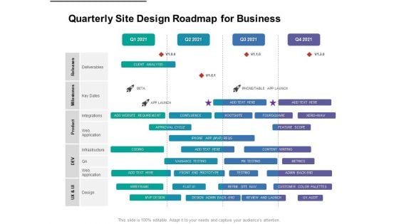 Quarterly Site Design Roadmap For Business Themes