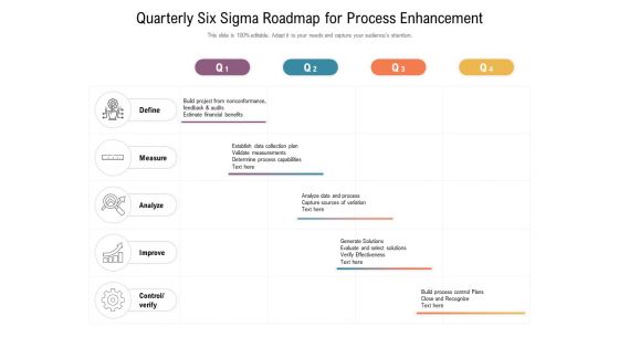 Quarterly Six Sigma Roadmap For Process Enhancement Brochure