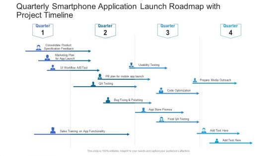 Quarterly Smartphone Application Launch Roadmap With Project Timeline Formats