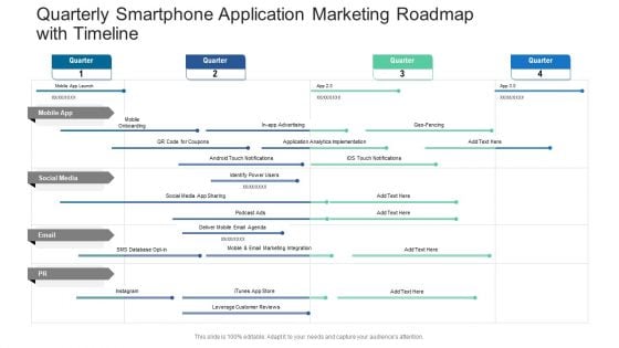 Quarterly Smartphone Application Marketing Roadmap With Timeline Clipart