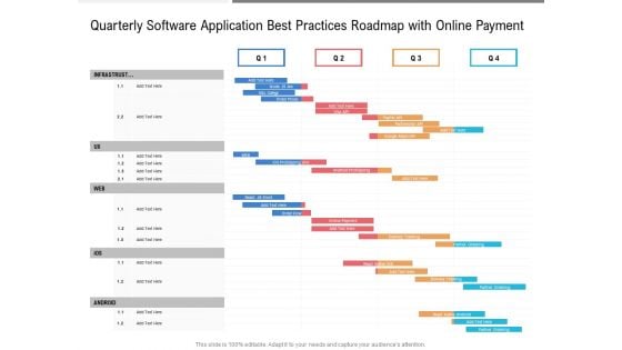 Quarterly Software Application Best Practices Roadmap With Online Payment Professional