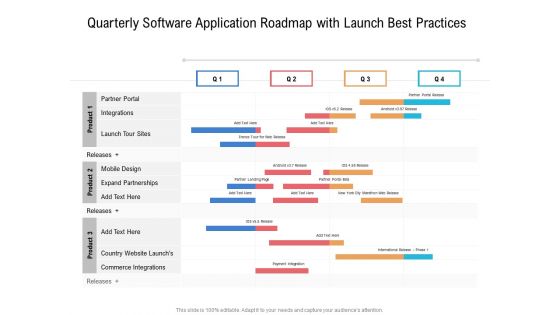 Quarterly Software Application Roadmap With Launch Best Practices Slides Quarterly Software Application Roadmap With Launch Best Practices Slides