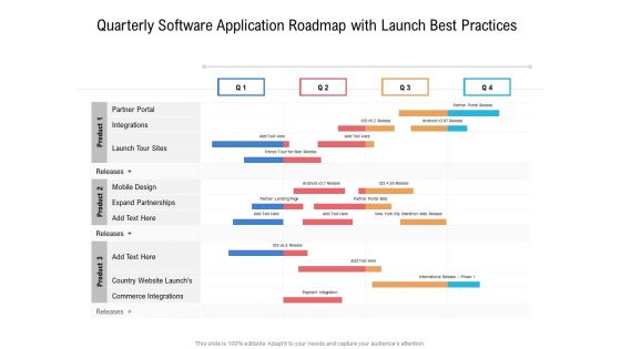 Quarterly Software Application Roadmap With Launch Best Practices Slides