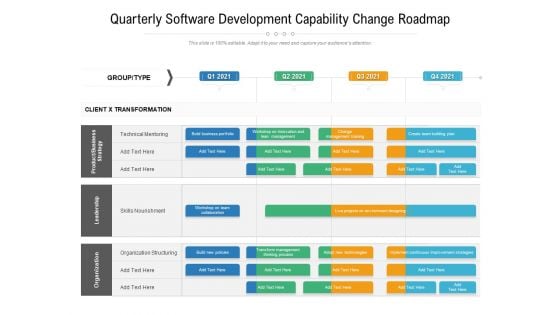Quarterly Software Development Capability Change Roadmap Portrait
