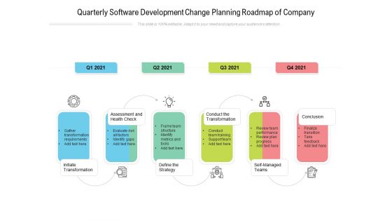 Quarterly Software Development Change Planning Roadmap Of Company Background