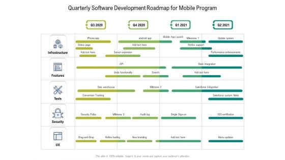 Quarterly Software Development Roadmap For Mobile Program Themes