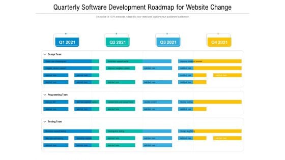 Quarterly Software Development Roadmap For Website Change Brochure