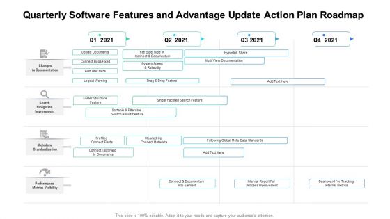 Quarterly Software Features And Advantage Update Action Plan Roadmap Mockup