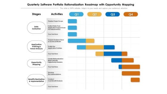 Quarterly Software Portfolio Rationalization Roadmap With Opportunity Mapping Slides Quarterly Software Portfolio Rationalization Roadmap With Opportunity Mapping Slides