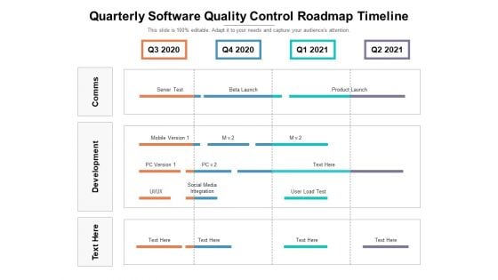 Quarterly Software Quality Control Roadmap Timeline Elements Quarterly Software Quality Control Roadmap Timeline Elements