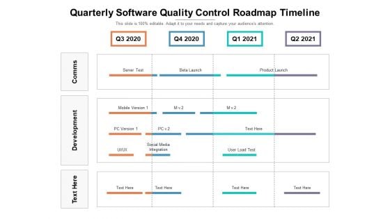 Quarterly Software Quality Control Roadmap Timeline Elements