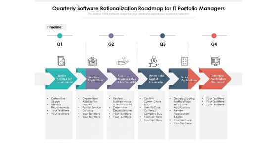 Quarterly Software Rationalization Roadmap For IT Portfolio Managers Portrait