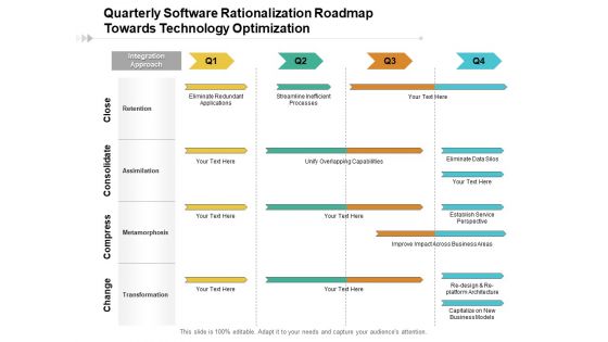 Quarterly Software Rationalization Roadmap Towards Technology Optimization Portrait Quarterly Software Rationalization Roadmap Towards Technology Optimization Portrait