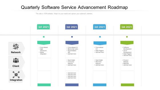 Quarterly Software Service Advancement Roadmap Diagrams