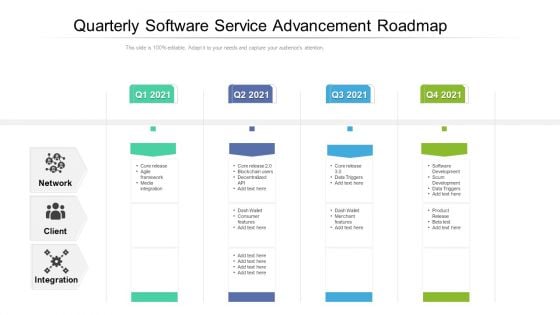 Quarterly Software Service Advancement Roadmap Diagrams Quarterly Software Service Advancement Roadmap Diagrams