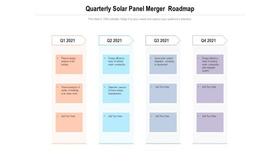 Quarterly Solar Panel Merger Roadmap Demonstration