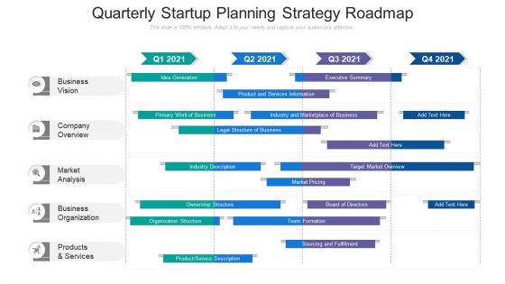 Quarterly Startup Planning Strategy Roadmap Sample