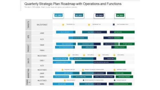 Quarterly Strategic Plan Roadmap With Operations And Functions Professional