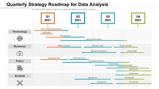 Quarterly Strategy Roadmap For Data Analysis Microsoft