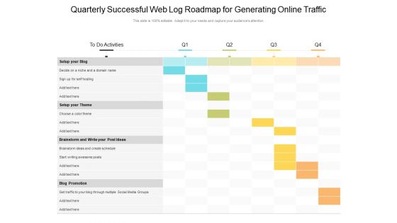 Quarterly Successful Web Log Roadmap For Generating Online Traffic Download