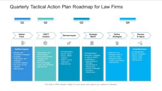 Quarterly Tactical Action Plan Roadmap For Law Firms Template