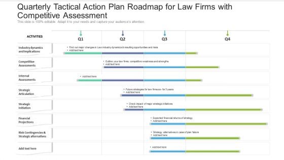 Quarterly Tactical Action Plan Roadmap For Law Firms With Competitive Assessment Inspiration