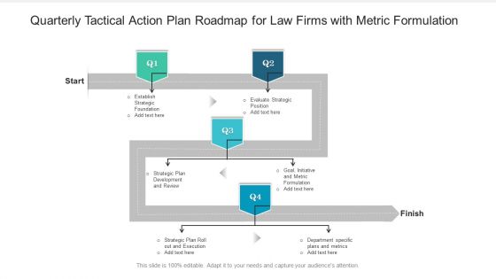 Quarterly Tactical Action Plan Roadmap For Law Firms With Metric Formulation Designs