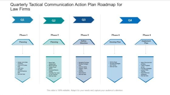 Quarterly Tactical Communication Action Plan Roadmap For Law Firms Portrait